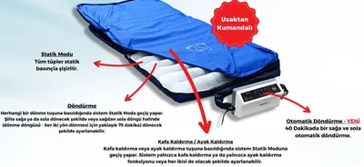 Respirox rhp-04 pozisyon veren boru tipi havalı yatak
