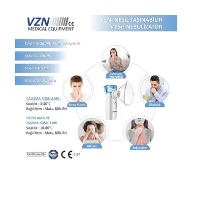 VZN Taşınabilir Mesh Nebülizatör - Sessiz ve Ergonomik