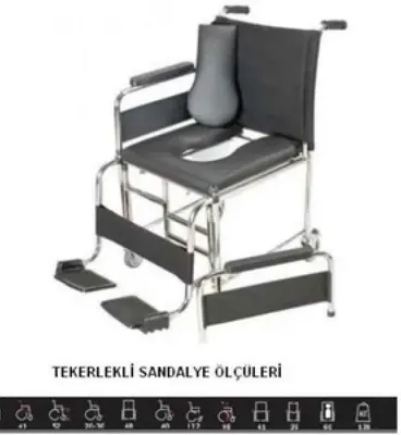 Klozetli katlanabilir tekerlekli sandalye