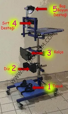 Dik durma sehpası yetişkin 3-7 yaş arası