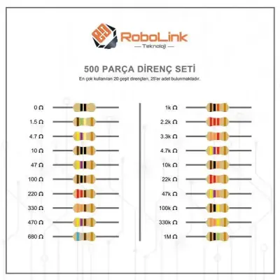 Direnç Seti-500 Adet-1/4W