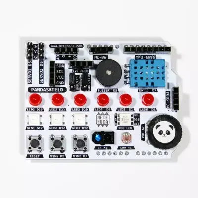 Panda Shield R1