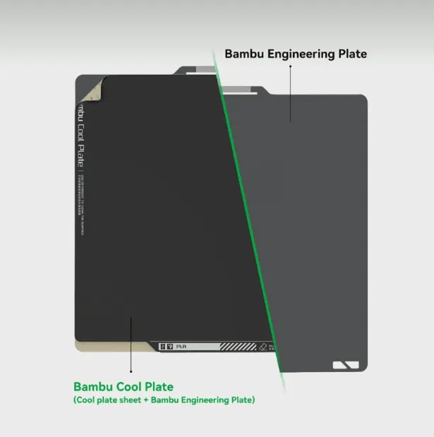 Bambu Lab A1 / P1S / X1C Uyumlu Cool Plate - FAP001+FAP003